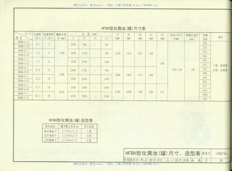 14SS706玻璃钢化粪池选用与埋设 预览图