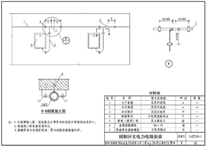 14ST201-1地铁工程机电设备系统重点施工工艺-管、线、槽防火封堵 预览图