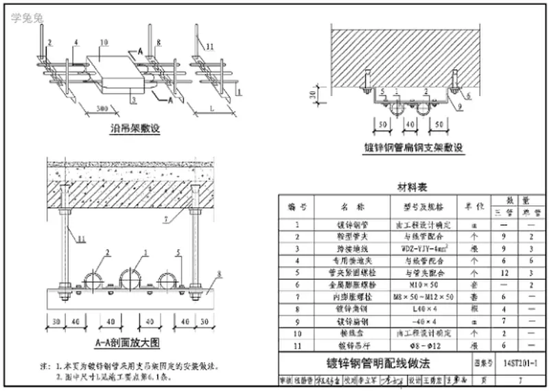 14ST201-1地铁工程机电设备系统重点施工工艺-管、线、槽防火封堵 预览图