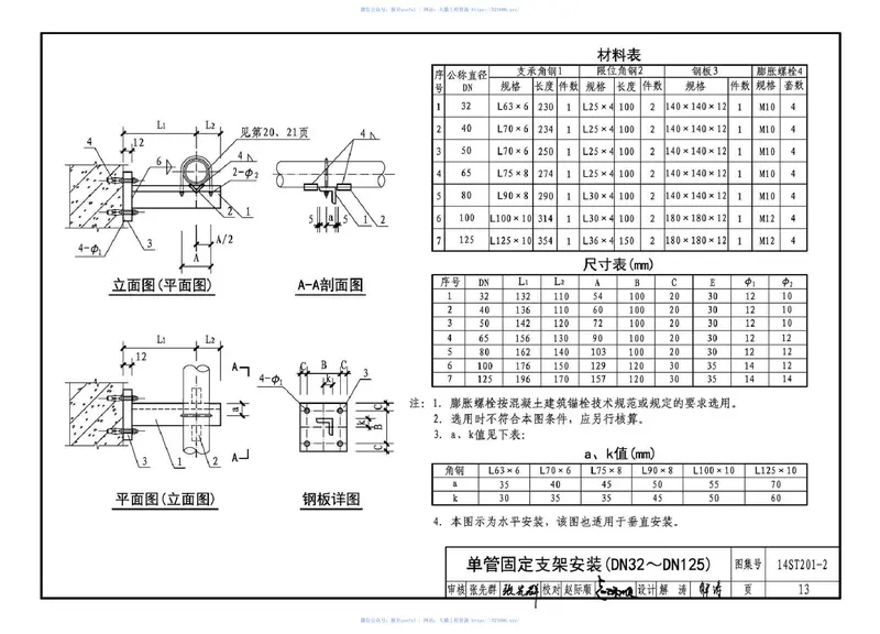 14ST201-2地铁工程机电设备系统重点施工工艺-给排水、通风与空调系统 预览图