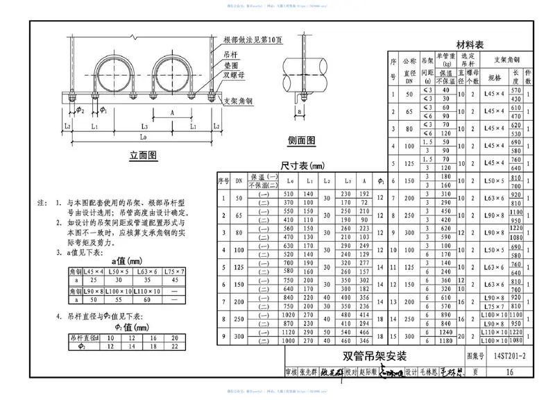 14ST201-2地铁工程机电设备系统重点施工工艺-给排水、通风与空调系统 预览图