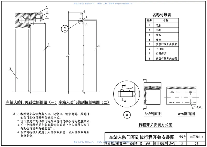 14ST201-3地铁工程机电设备系统重点施工工艺-车站设备及轨道 预览图