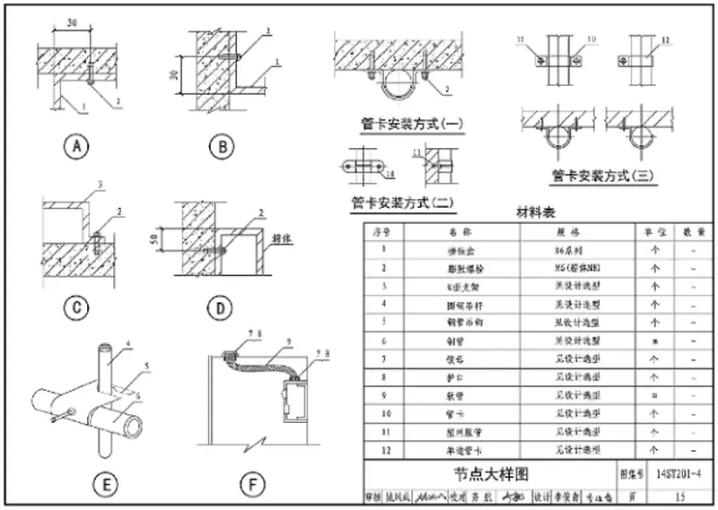 14ST201-4地铁工程机电设备系统重点施工工艺-弱电控制系统 预览图