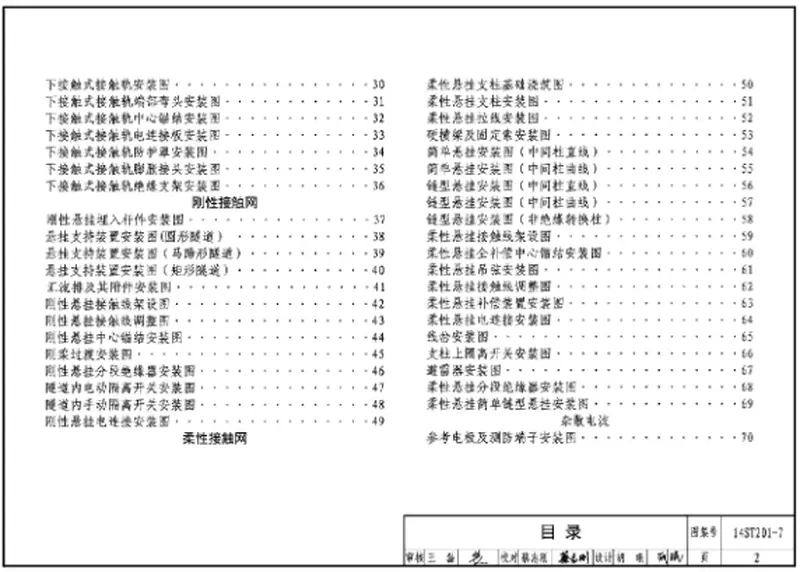 14ST201-7地铁工程机电设备系统重点施工工艺-牵引供电 预览图
