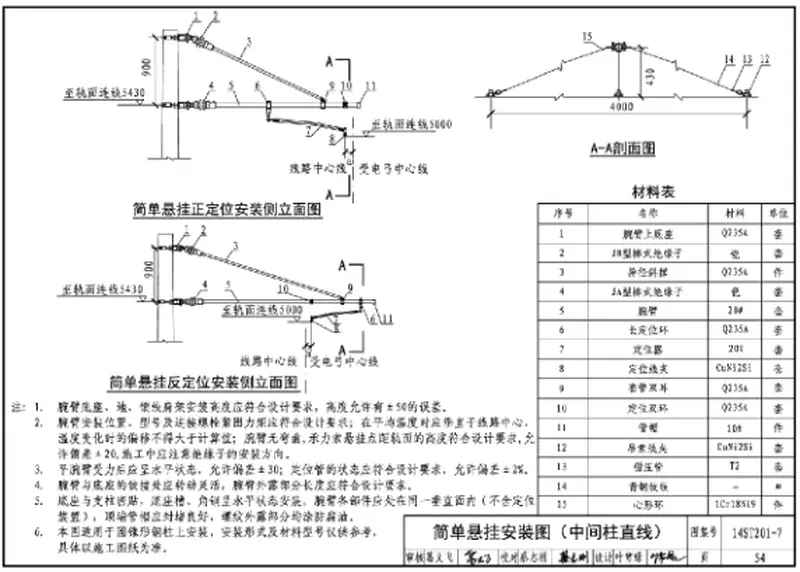 14ST201-7地铁工程机电设备系统重点施工工艺-牵引供电 预览图
