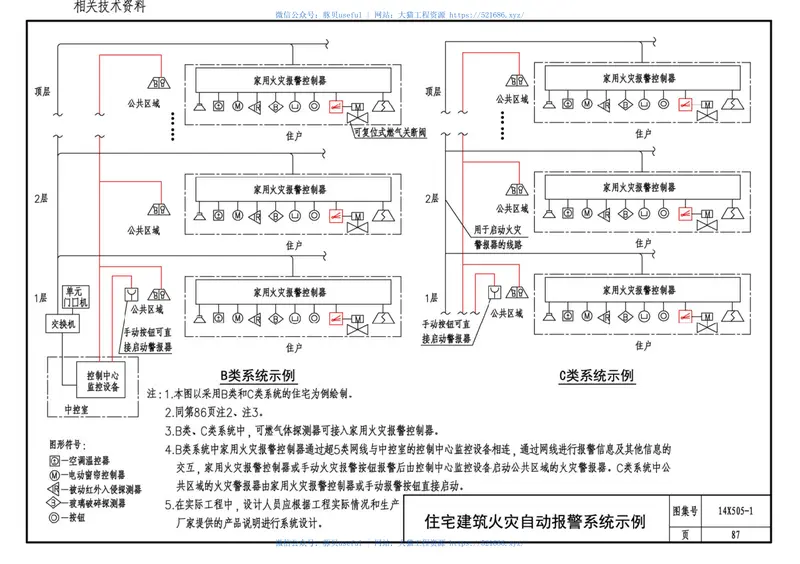 14X505-1火灾自动报警系统设计规范图示 预览图