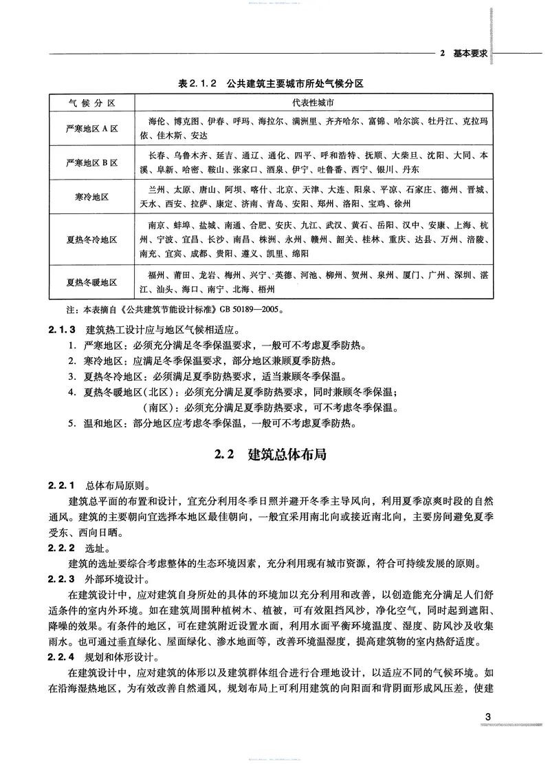 14全国民用建筑工程设计技术措施节能专篇建筑 预览图