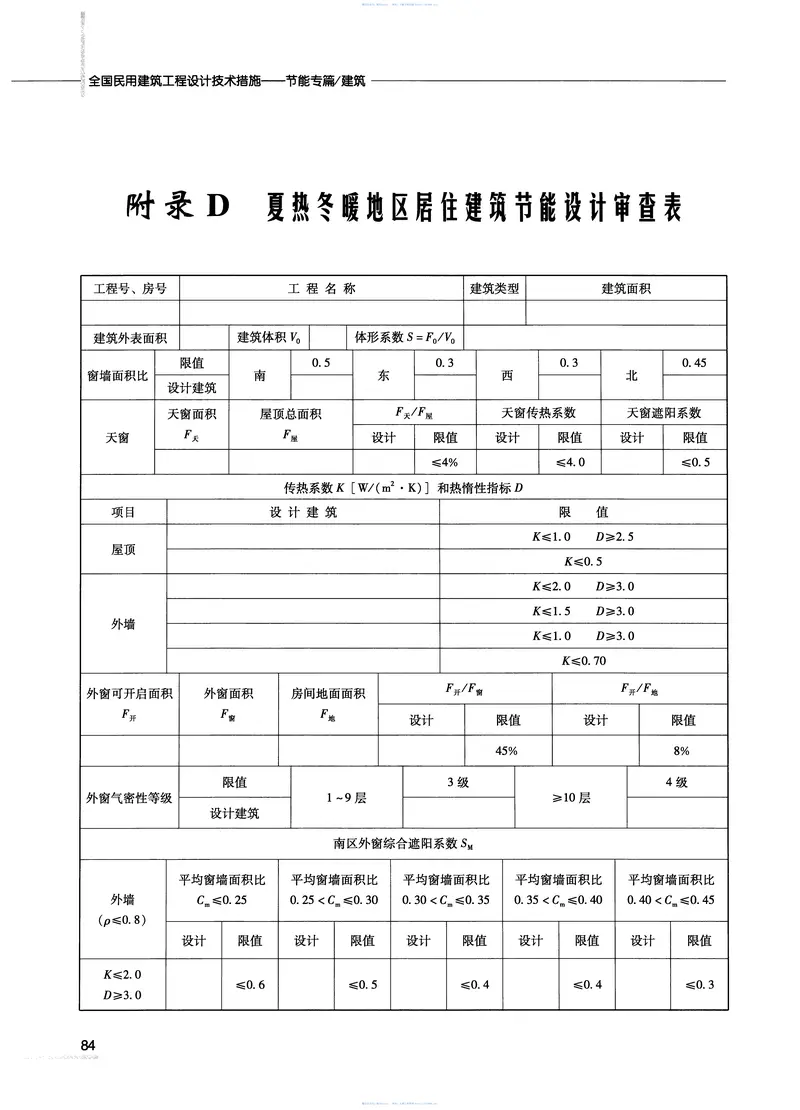 14全国民用建筑工程设计技术措施节能专篇建筑 预览图