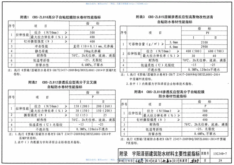 15CJ40-7建筑防水系统构造七 预览图