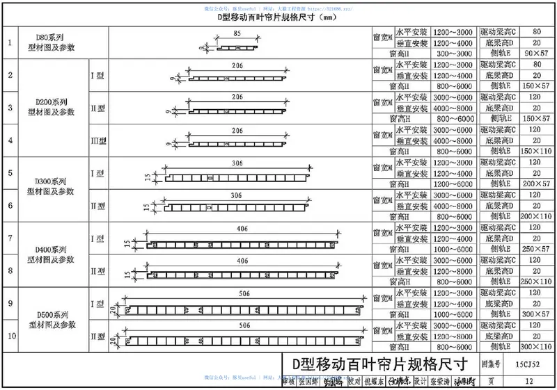 15CJ52爱屋建筑外遮阳系统 预览图
