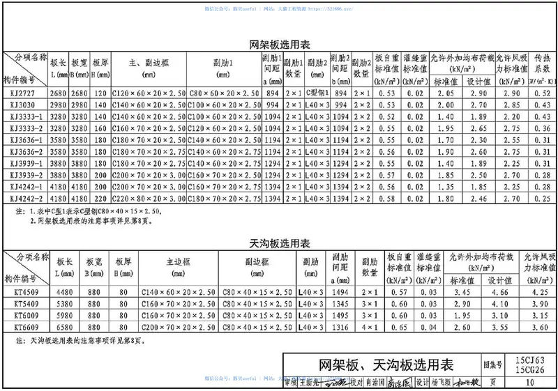 15CJ63KST板 预览图