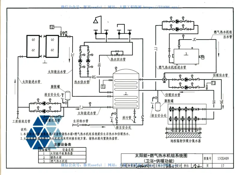 15CK409万和多热源集成热水、供暖设备选用与安装 预览图