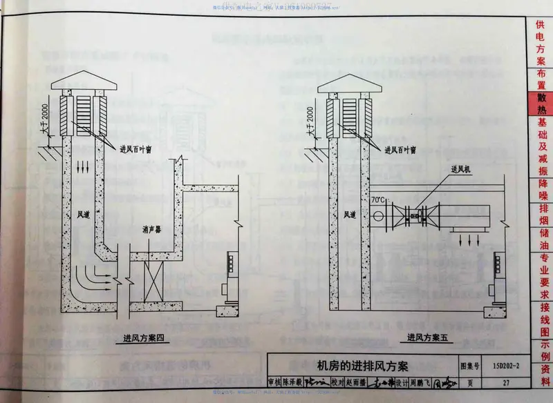 15D202-2柴油发电机组设计与安装 预览图