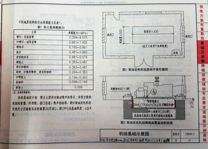 15D202-2柴油发电机组设计与安装 预览图