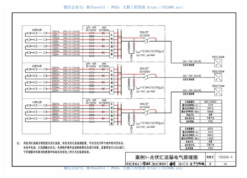 15D202-4建筑一体化光伏系统电气设计与施工 预览图