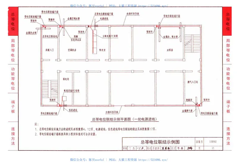 15D502等电位联结安装 预览图