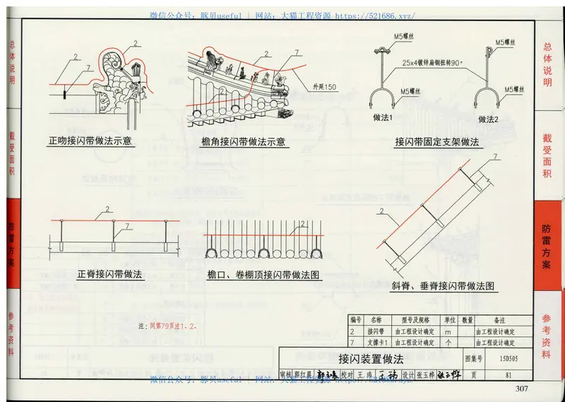 15D505古建筑防雷设计与安装 预览图