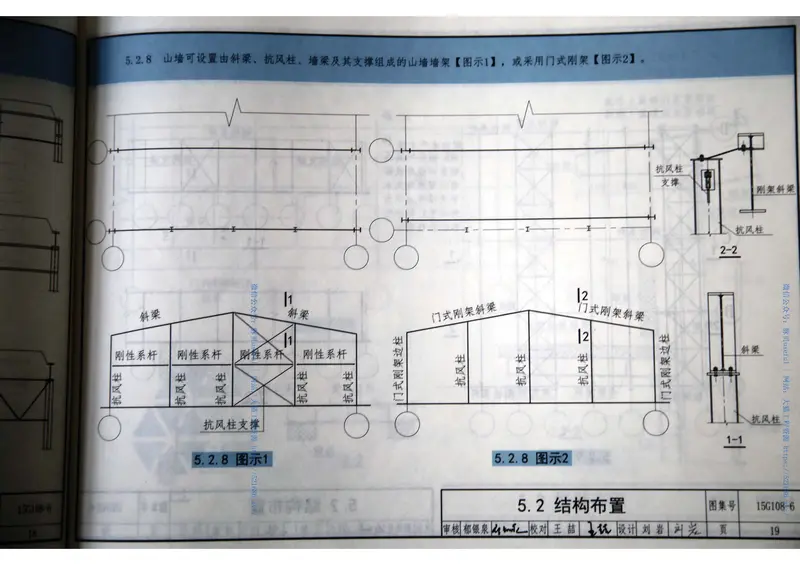 15G108-6《门式刚架轻型房屋钢结构技术规范》图示 预览图