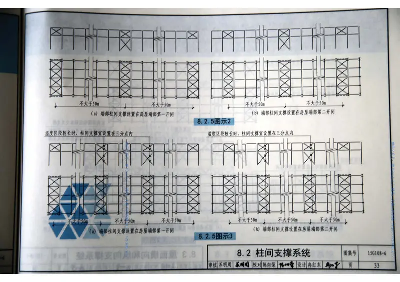 15G108-6《门式刚架轻型房屋钢结构技术规范》图示 预览图