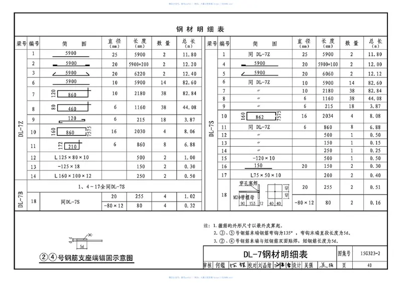 15G323-2钢筋混凝土吊车梁(A4、A5级)(有水印) 预览图