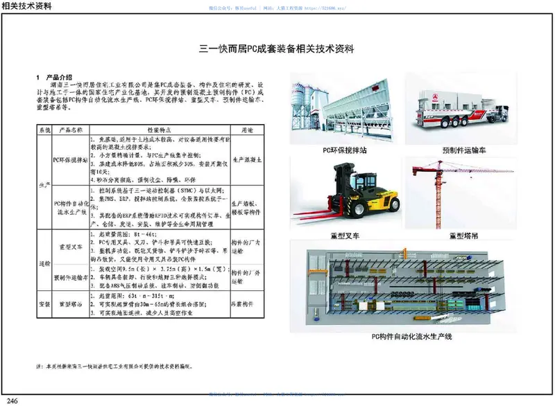 15G365-1预制混凝土剪力墙外墙板（不清晰） 预览图