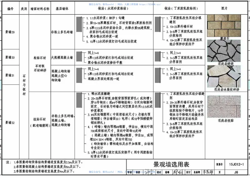 15J012-1环境景观-室外工程细部构造 预览图