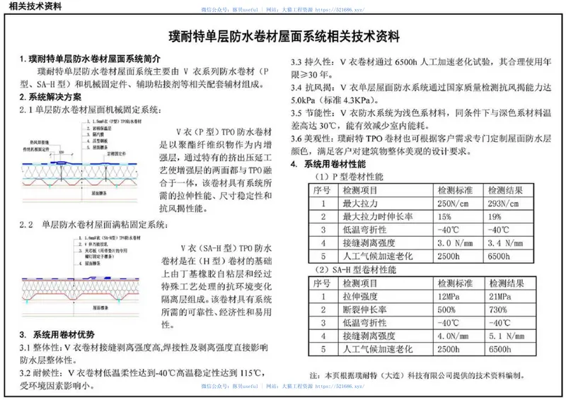 15J207-1单层防水卷材屋面建筑构造(一) 预览图