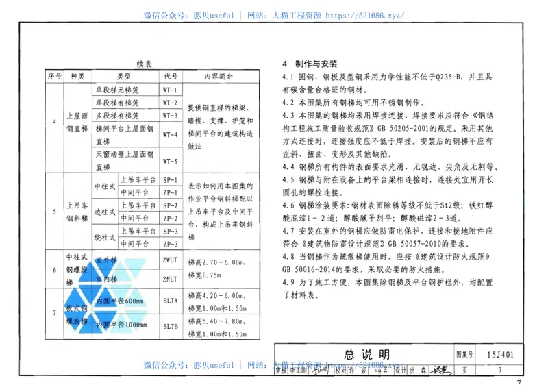 15J401钢梯 预览图