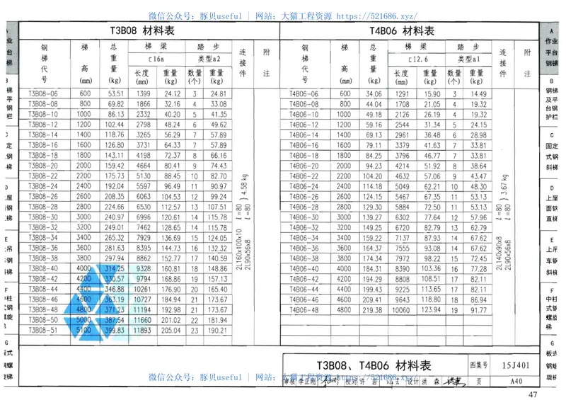 15J401钢梯 预览图