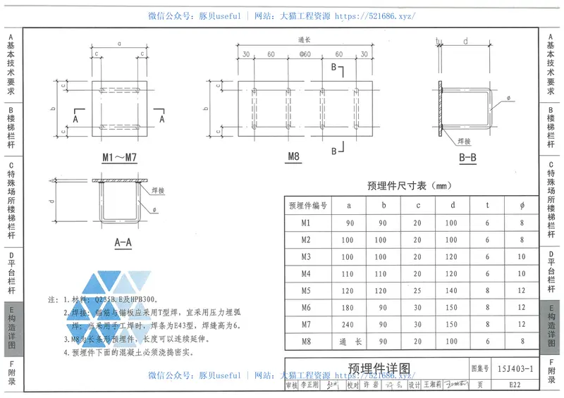 15J403-1楼梯栏杆栏板(一) 预览图