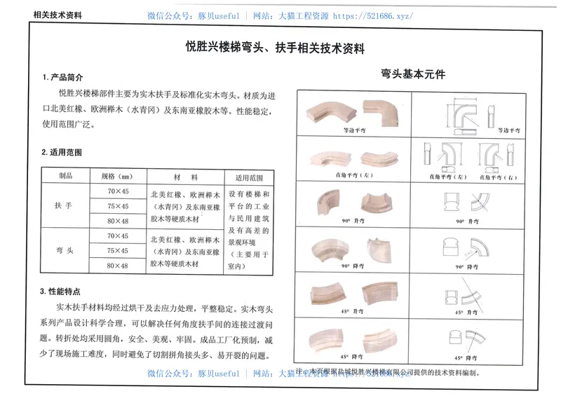 15J403-1楼梯栏杆栏板(一) 预览图