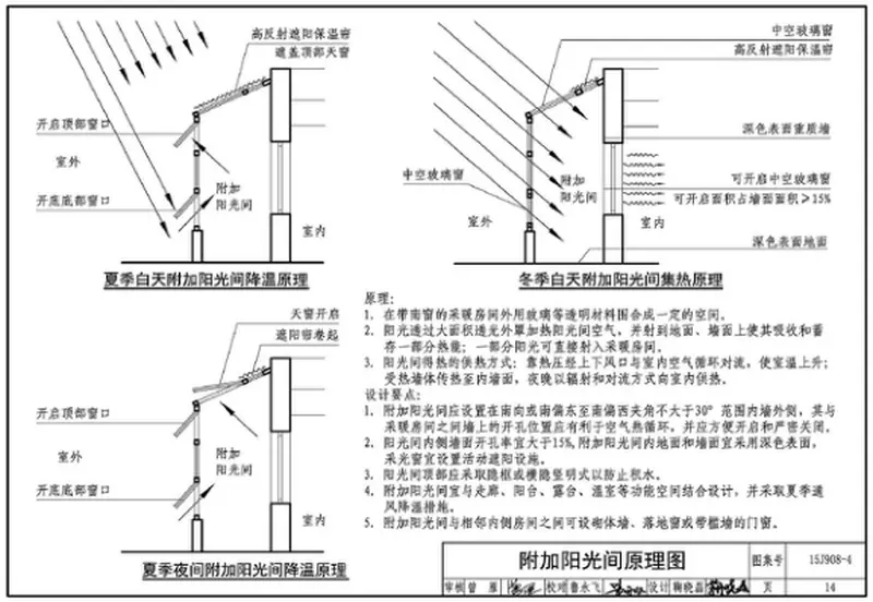 15J908-4被动式太阳能建筑设计 预览图
