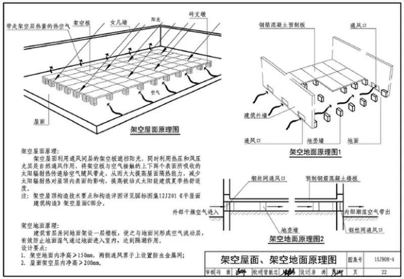 15J908-4被动式太阳能建筑设计 预览图