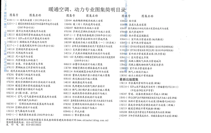 15K116-1XZP100消声器选用与制作 预览图