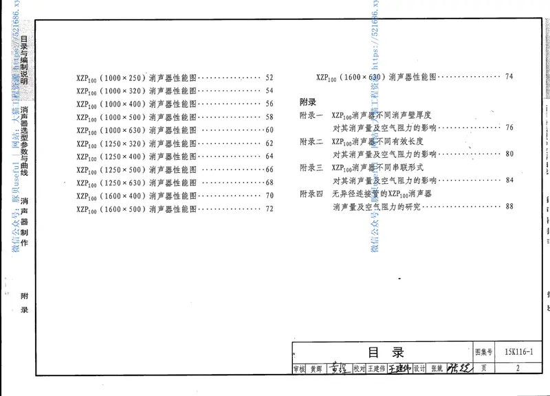 15K116-1XZP100消声器选用与制作 预览图