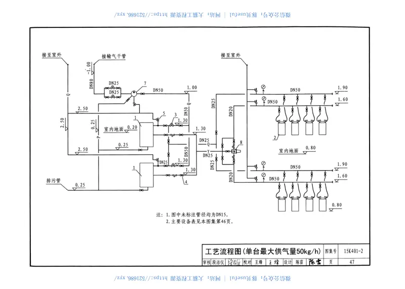15K401-2单元式燃气红外辐射供暖系统设计选用与施工安装 预览图