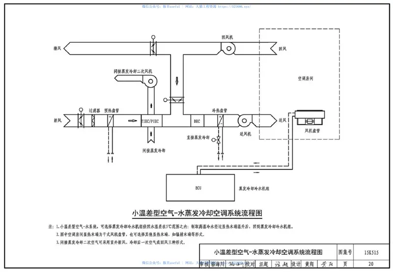 15K515蒸发冷却通风空调系统设计与安装 预览图