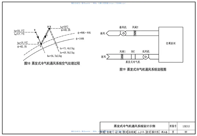 15K515蒸发冷却通风空调系统设计与安装 预览图