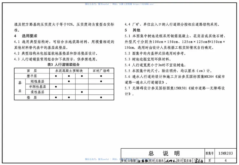 15MR203城市道路-人行道铺砌 预览图