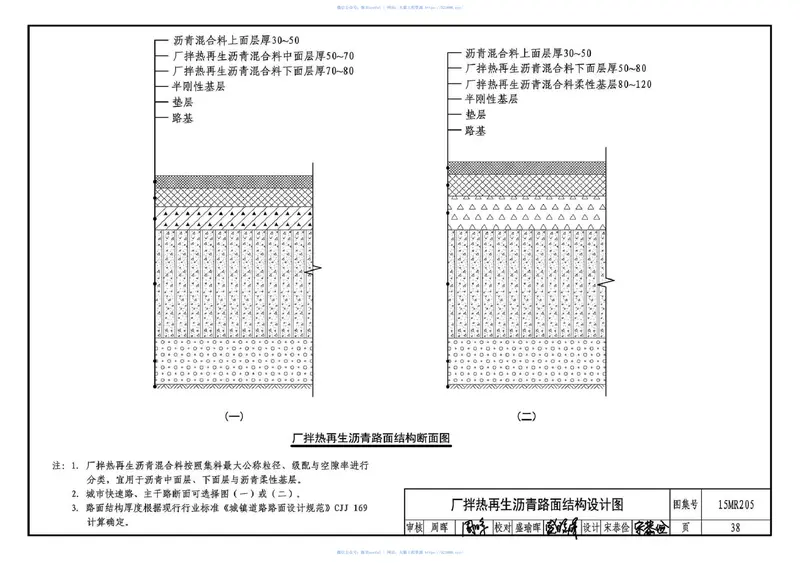 15MR205城市道路-环保型道路路面 预览图