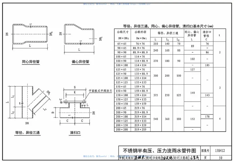 15S412屋面雨水排水管道安装 预览图