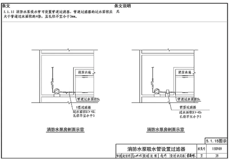15S909《消防给水及消火栓系统技术规范》图示 预览图