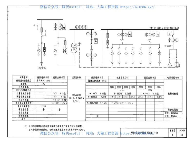15ZD03室外箱式变电站安装 预览图