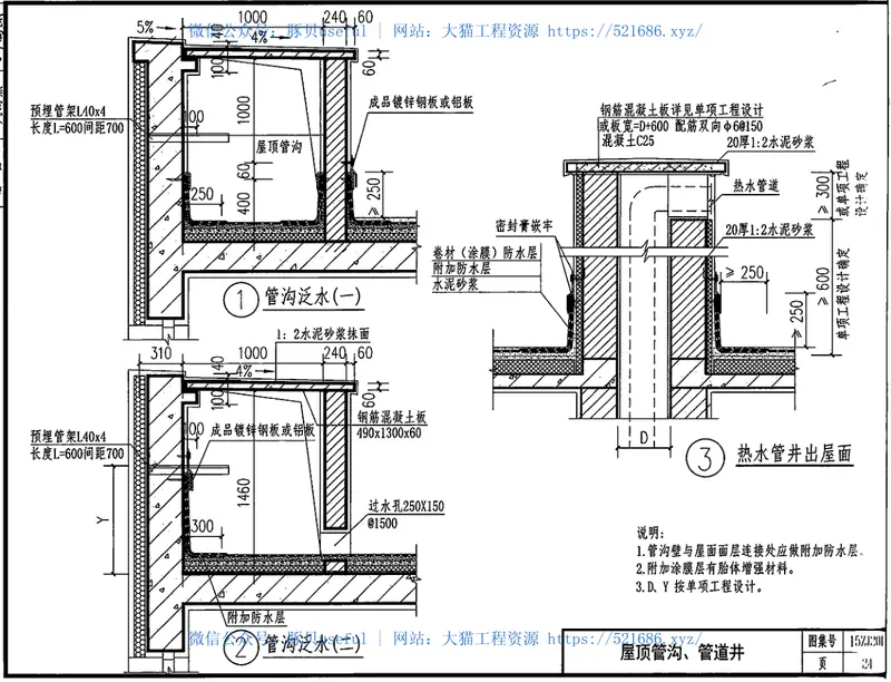 15ZJ201---平屋面 预览图