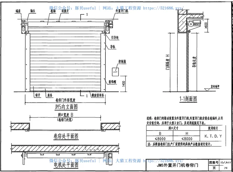 15ZJ611---拉闸门和卷帘门建筑构造 预览图