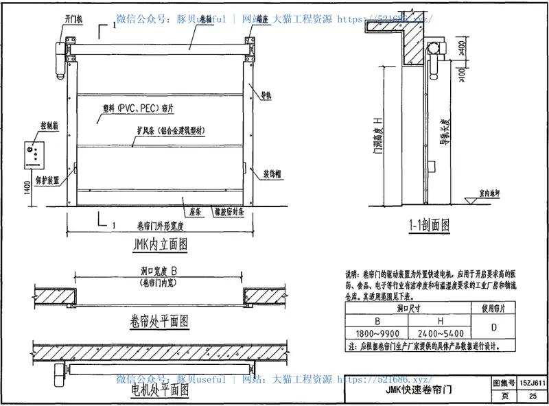 15ZJ611---拉闸门和卷帘门建筑构造 预览图