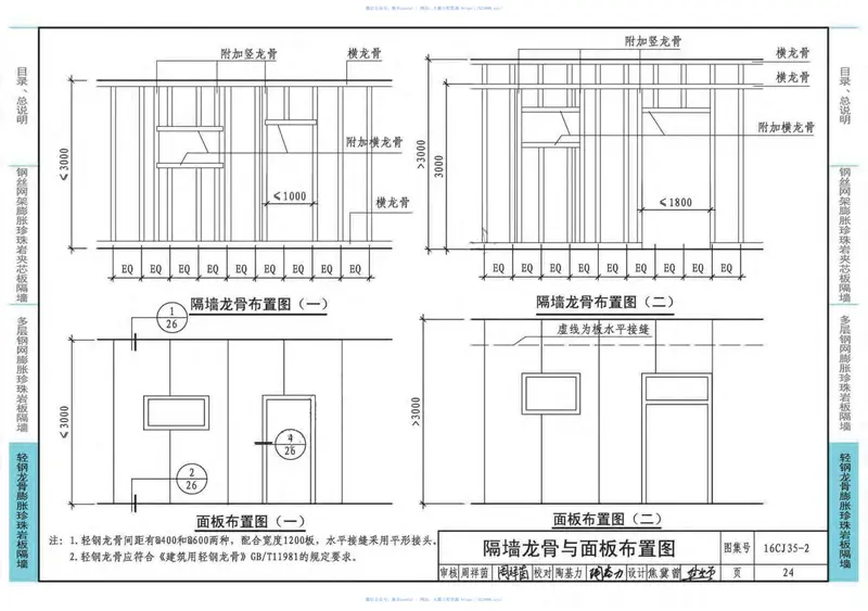 16CJ35-2膨胀珍珠岩板隔墙建筑构造—卉原膨胀珍珠岩板系列 预览图