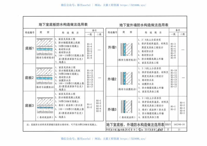 16CJ40-10建筑防水系统构造(十) 预览图