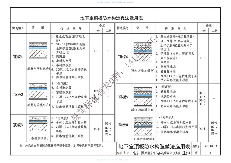 16CJ40-11建筑防水系统构造(十一) 预览图