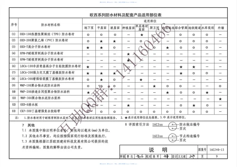 16CJ40-13建筑防水系统构造(十三)(有水印) 预览图
